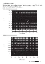 Preview for 26 page of AERMEC VED Technical Manual