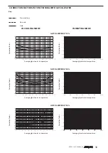 Preview for 30 page of AERMEC VED Technical Manual