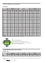 Preview for 31 page of AERMEC VED Technical Manual