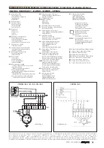 Preview for 36 page of AERMEC VED Technical Manual