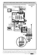 Preview for 40 page of AERMEC VED Technical Manual