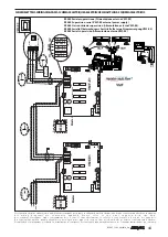 Preview for 44 page of AERMEC VED Technical Manual