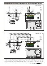 Preview for 50 page of AERMEC VED Technical Manual