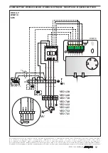 Preview for 52 page of AERMEC VED Technical Manual