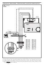 Preview for 53 page of AERMEC VED Technical Manual