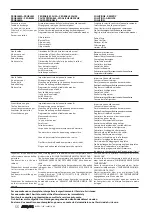 Preview for 55 page of AERMEC VED Technical Manual