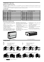 Preview for 63 page of AERMEC VED Technical Manual