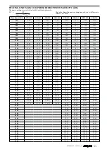 Preview for 90 page of AERMEC VED Technical Manual