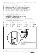 Preview for 112 page of AERMEC VED Technical Manual