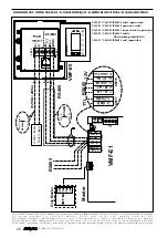 Preview for 117 page of AERMEC VED Technical Manual