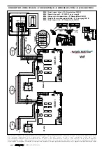 Preview for 119 page of AERMEC VED Technical Manual