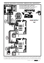 Preview for 120 page of AERMEC VED Technical Manual