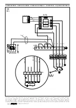 Preview for 121 page of AERMEC VED Technical Manual