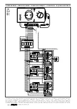 Preview for 123 page of AERMEC VED Technical Manual