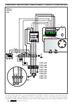 Preview for 125 page of AERMEC VED Technical Manual