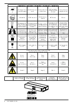 Preview for 133 page of AERMEC VED Technical Manual