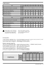 Preview for 140 page of AERMEC VED Technical Manual