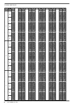 Preview for 145 page of AERMEC VED Technical Manual