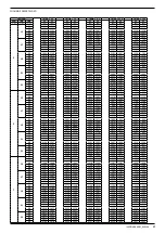 Preview for 146 page of AERMEC VED Technical Manual