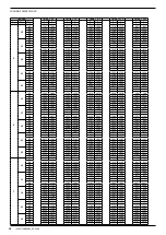 Preview for 147 page of AERMEC VED Technical Manual