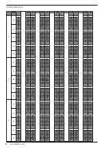 Preview for 153 page of AERMEC VED Technical Manual