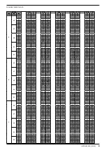 Preview for 154 page of AERMEC VED Technical Manual