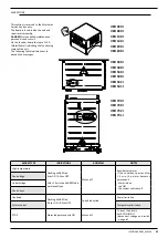 Preview for 170 page of AERMEC VED Technical Manual