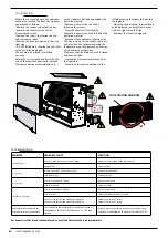 Preview for 193 page of AERMEC VED Technical Manual