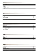 Preview for 2 page of AERMEC Ventilcassaforma VMF CHF 17 Use And Installation  Manual