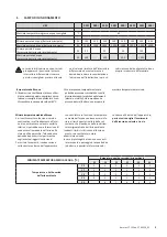 Preview for 5 page of AERMEC VES 030 I User And Installation Manual