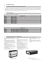 Preview for 7 page of AERMEC VES 030 I User And Installation Manual