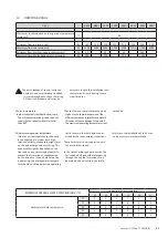 Preview for 21 page of AERMEC VES 030 I User And Installation Manual