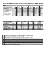 Preview for 39 page of AERMEC VES 030 I User And Installation Manual