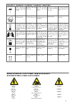 Preview for 5 page of AERMEC VES030 Installation Manual