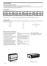 Preview for 18 page of AERMEC VES030 Installation Manual