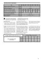 Preview for 31 page of AERMEC VES030 Installation Manual