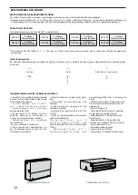 Preview for 38 page of AERMEC VES030 Installation Manual