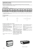 Preview for 48 page of AERMEC VES030 Installation Manual