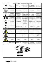 Preview for 4 page of AERMEC VES030 Technical Manual