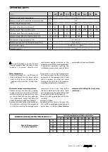 Preview for 9 page of AERMEC VES030 Technical Manual