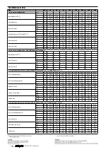 Preview for 10 page of AERMEC VES030 Technical Manual