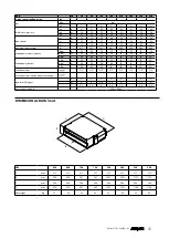 Preview for 11 page of AERMEC VES030 Technical Manual