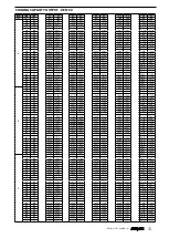 Preview for 15 page of AERMEC VES030 Technical Manual