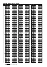 Preview for 20 page of AERMEC VES030 Technical Manual