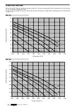 Preview for 26 page of AERMEC VES030 Technical Manual