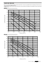 Preview for 27 page of AERMEC VES030 Technical Manual