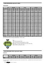 Preview for 30 page of AERMEC VES030 Technical Manual