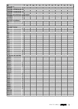 Preview for 35 page of AERMEC VES030 Technical Manual