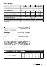 Preview for 58 page of AERMEC VES030 Technical Manual