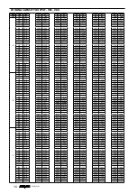 Preview for 65 page of AERMEC VES030 Technical Manual